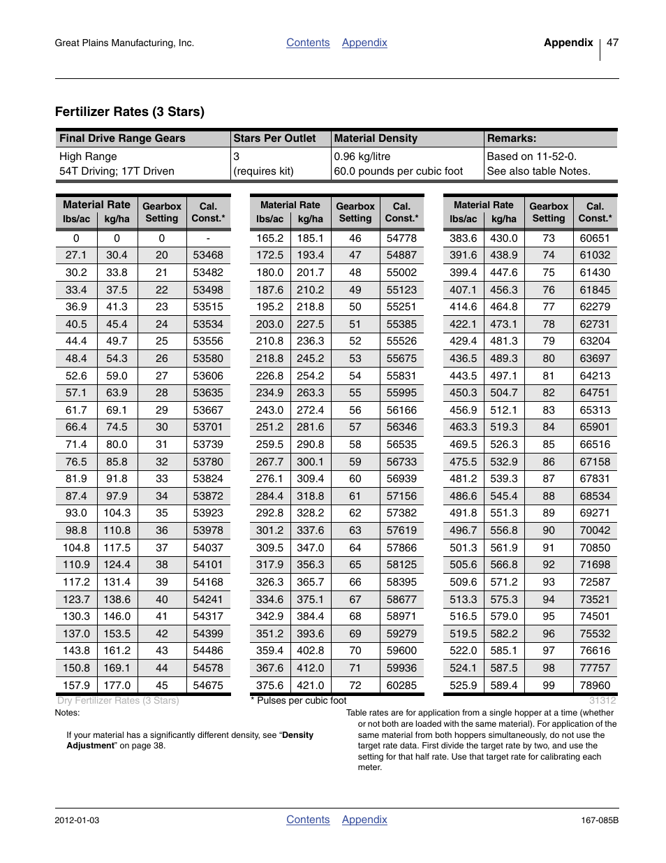 Fertilizer rates (3 stars) | Great Plains NTA2007 Material Rate User Manual | Page 49 / 64