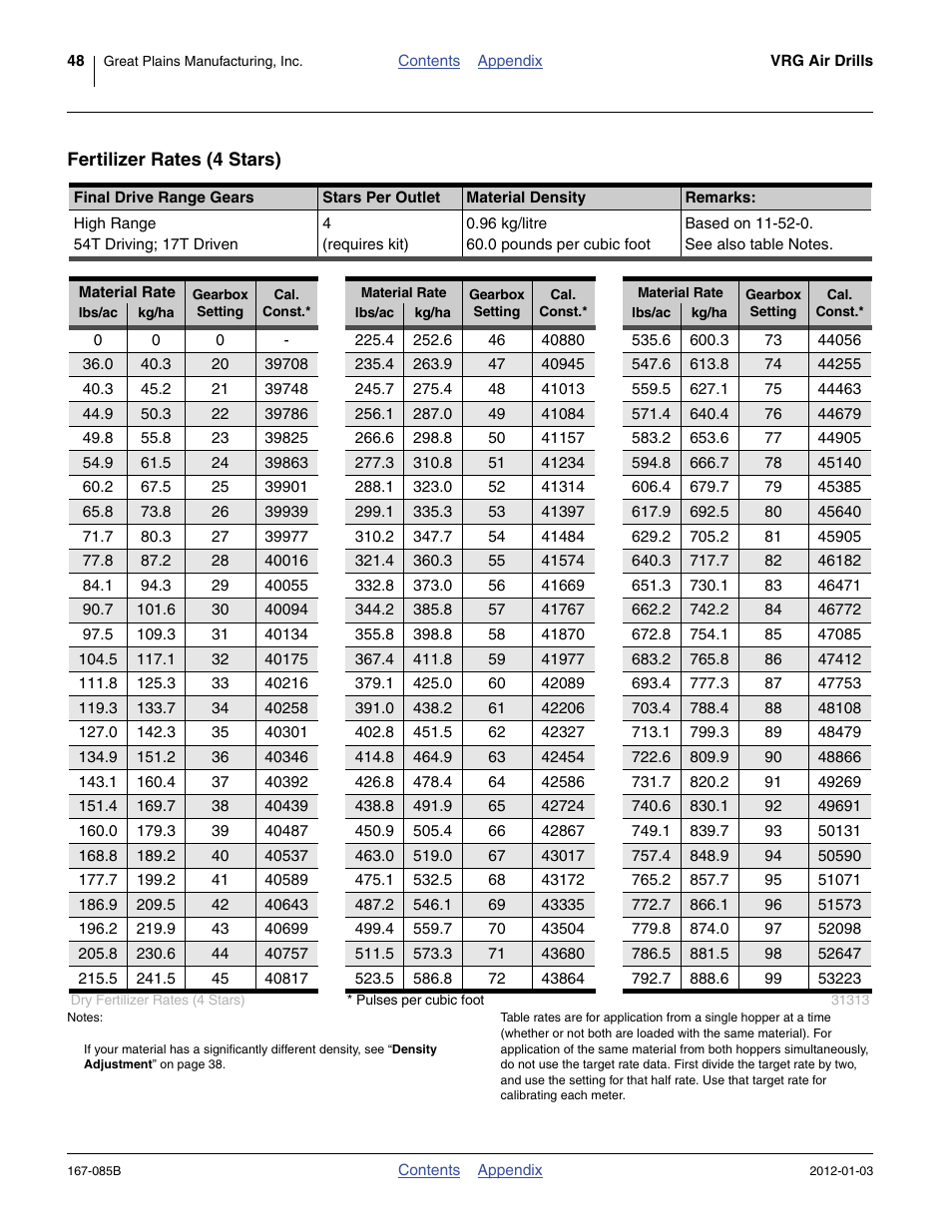 Fertilizer rates (4 stars) | Great Plains NTA2007 Material Rate User Manual | Page 50 / 64