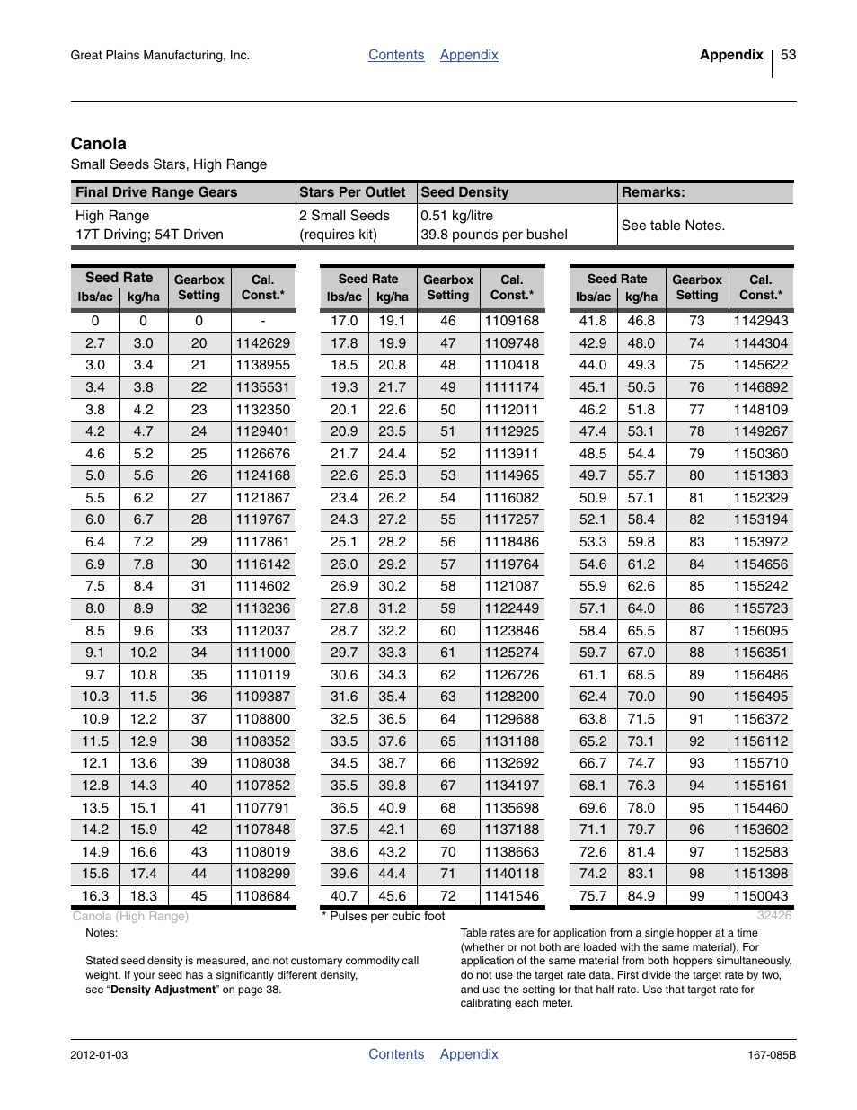 Great Plains NTA2007 Material Rate User Manual | Page 55 / 64