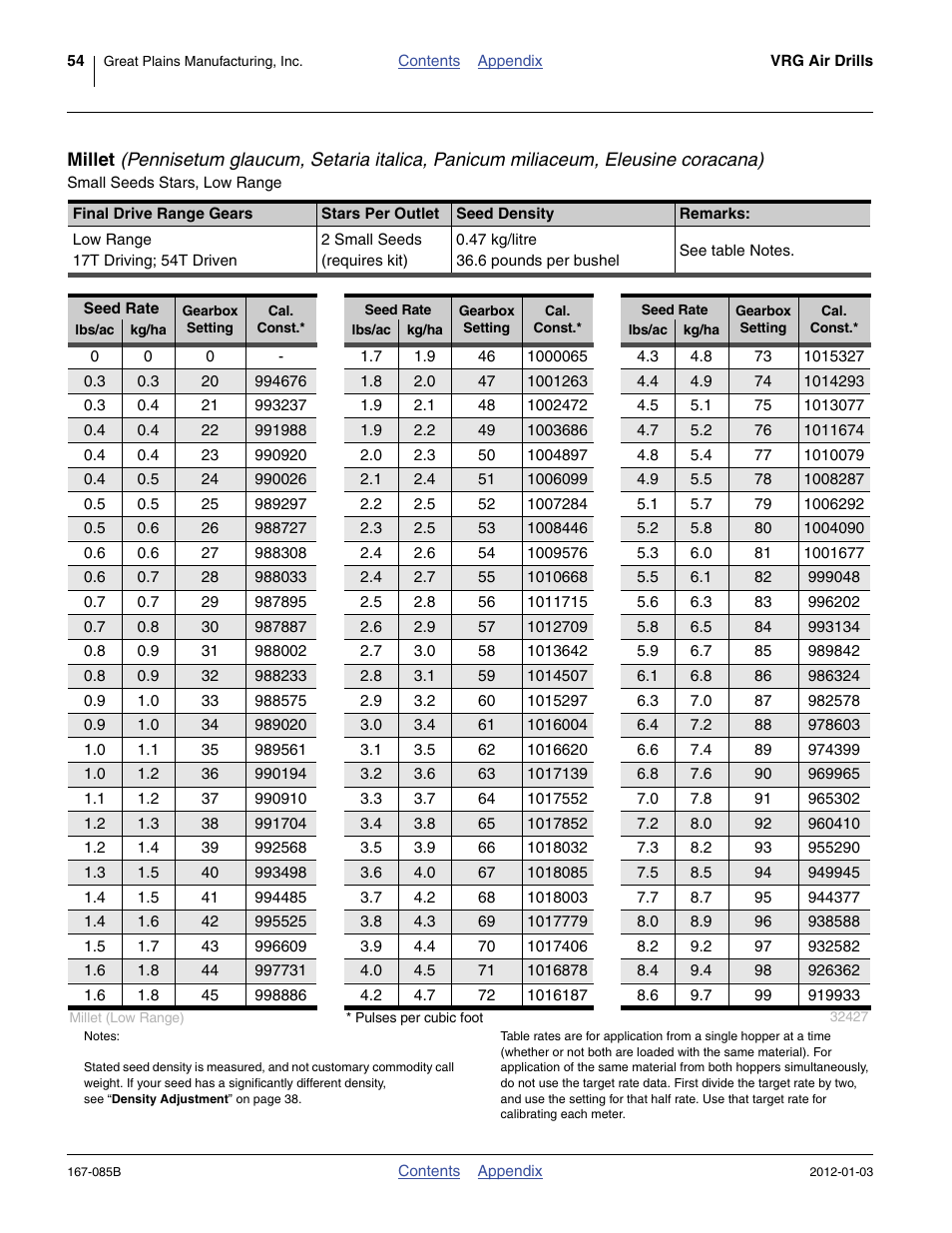 Millet | Great Plains NTA2007 Material Rate User Manual | Page 56 / 64