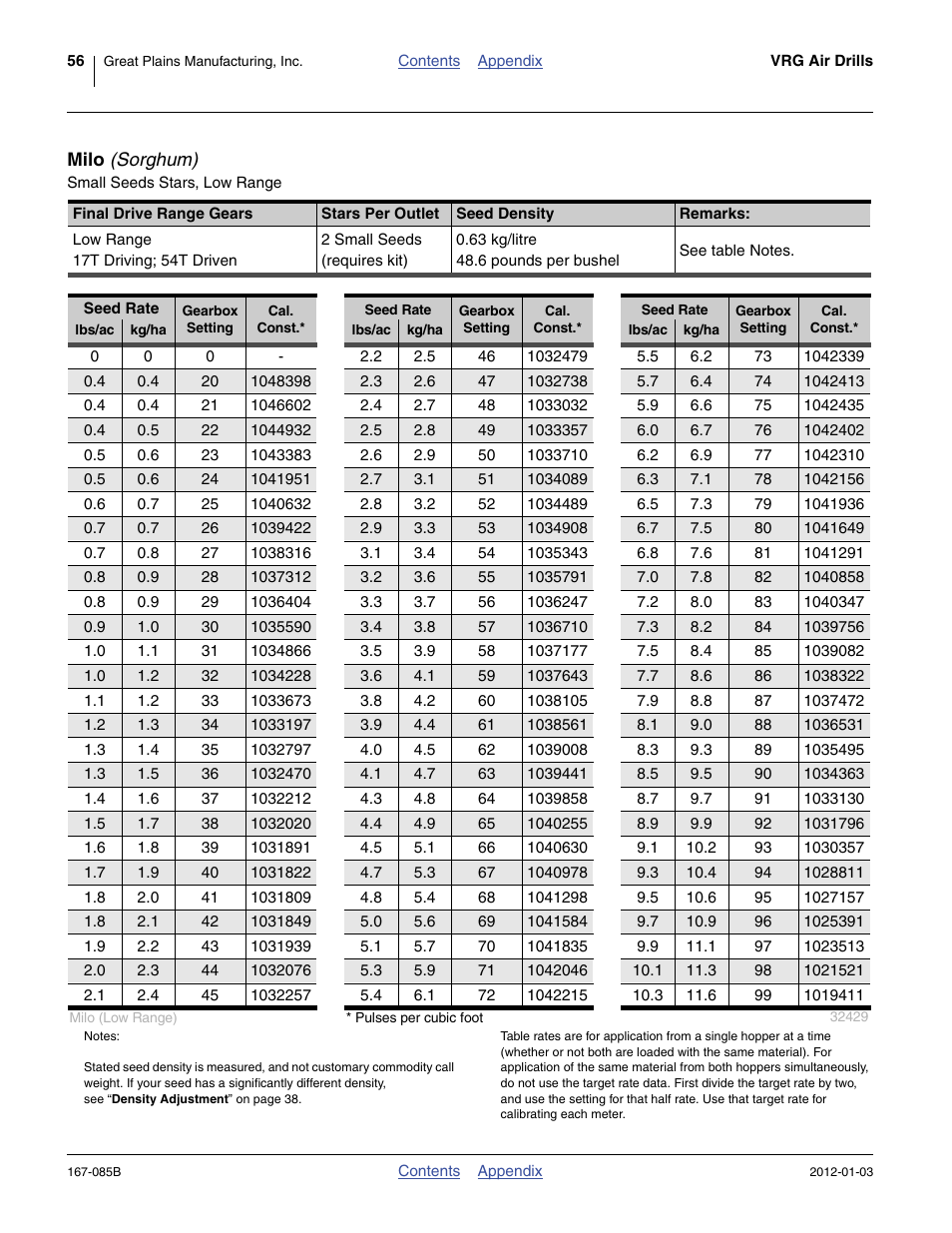 Milo (sorghum) | Great Plains NTA2007 Material Rate User Manual | Page 58 / 64