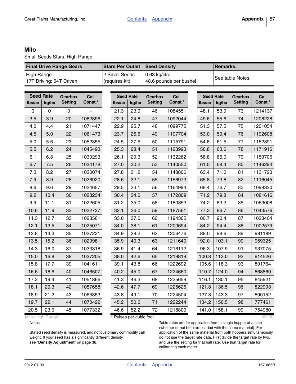 Great Plains NTA2007 Material Rate User Manual | Page 59 / 64