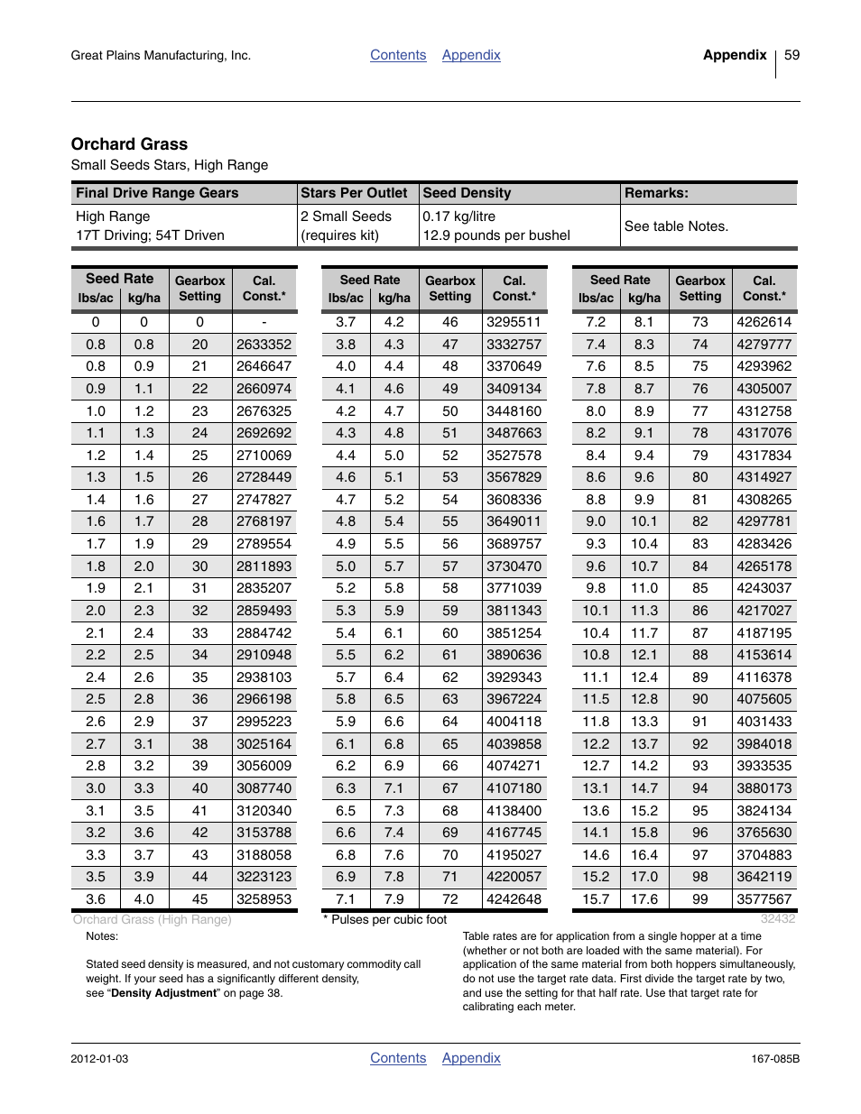 Great Plains NTA2007 Material Rate User Manual | Page 61 / 64