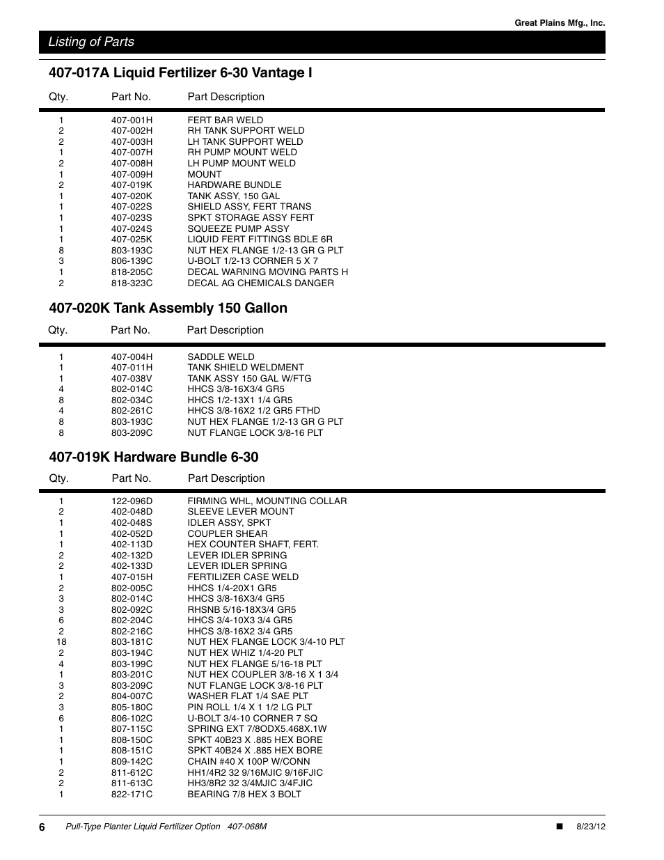 017a liquid fertilizer 6-30 vantage i, 020k tank assembly 150 gallon, 019k hardware bundle 6-30 | Listing of parts | Great Plains PL8030 User Manual | Page 6 / 7