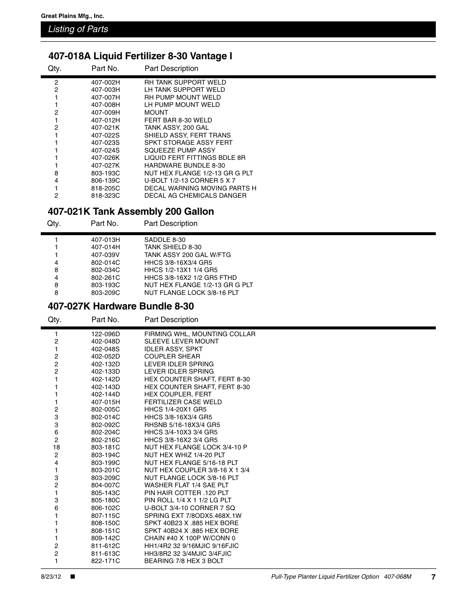 018a liquid fertilizer 8-30 vantage i, 021k tank assembly 200 gallon, 027k hardware bundle 8-30 | Listing of parts | Great Plains PL8030 User Manual | Page 7 / 7