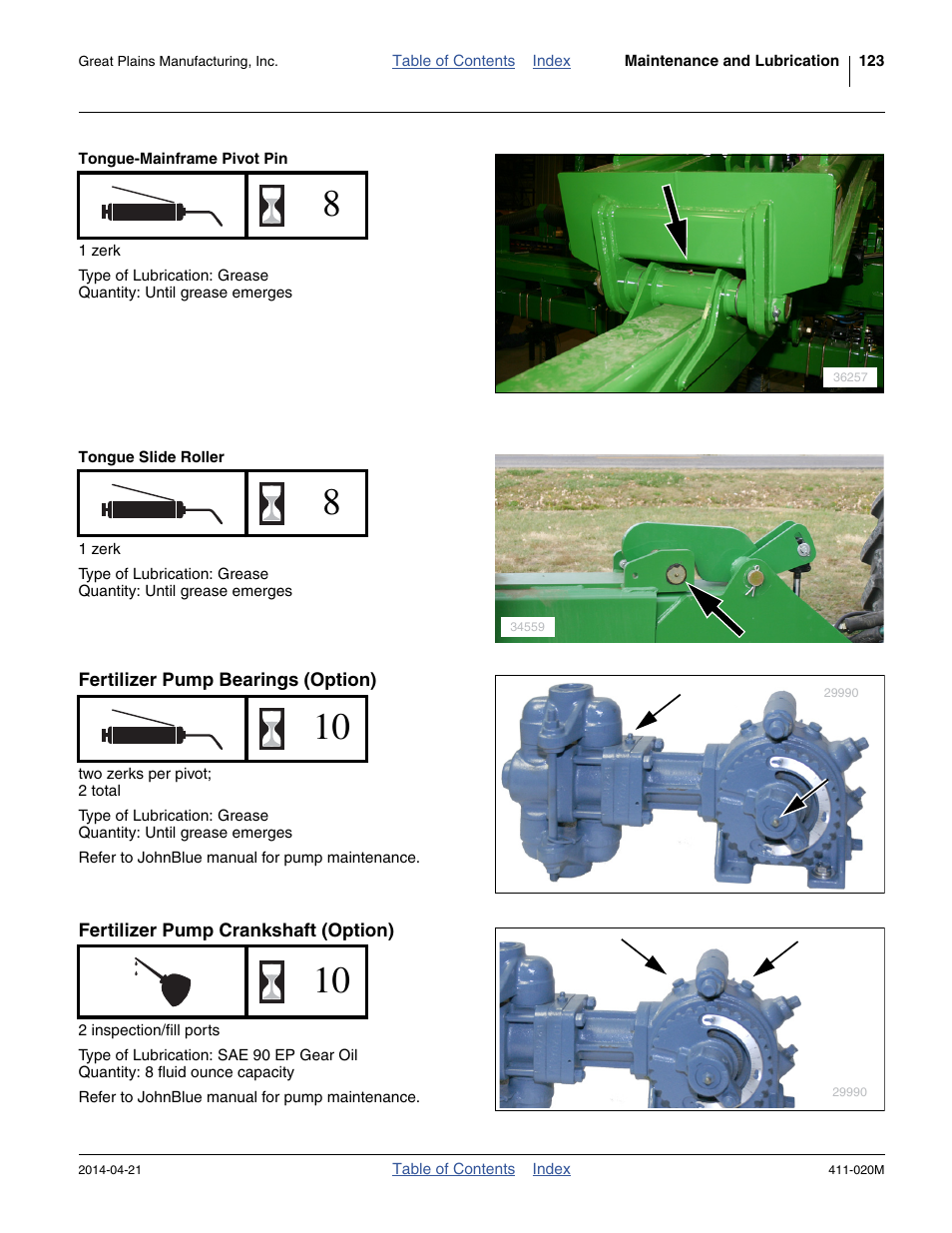 Tongue-mainframe pivot pin, Tongue slide roller, Fertilizer pump bearings (option) | Fertilizer pump crankshaft (option) | Great Plains 1625AHL Operator Manual User Manual | Page 127 / 176