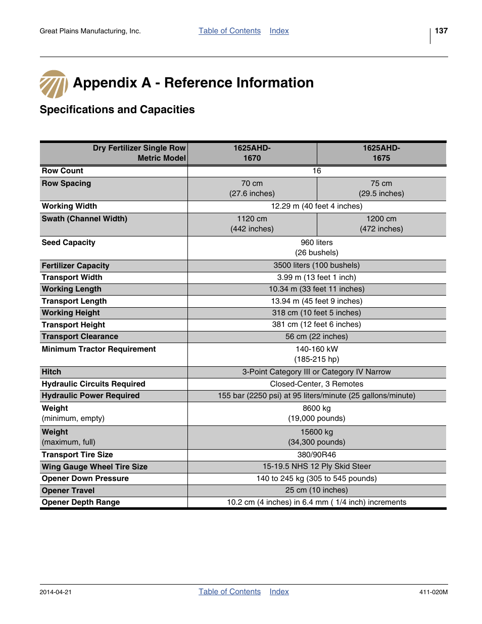 Appendix a - reference information, Specifications and capacities, Dry fertilizer single-row metric models | Great Plains 1625AHL Operator Manual User Manual | Page 141 / 176