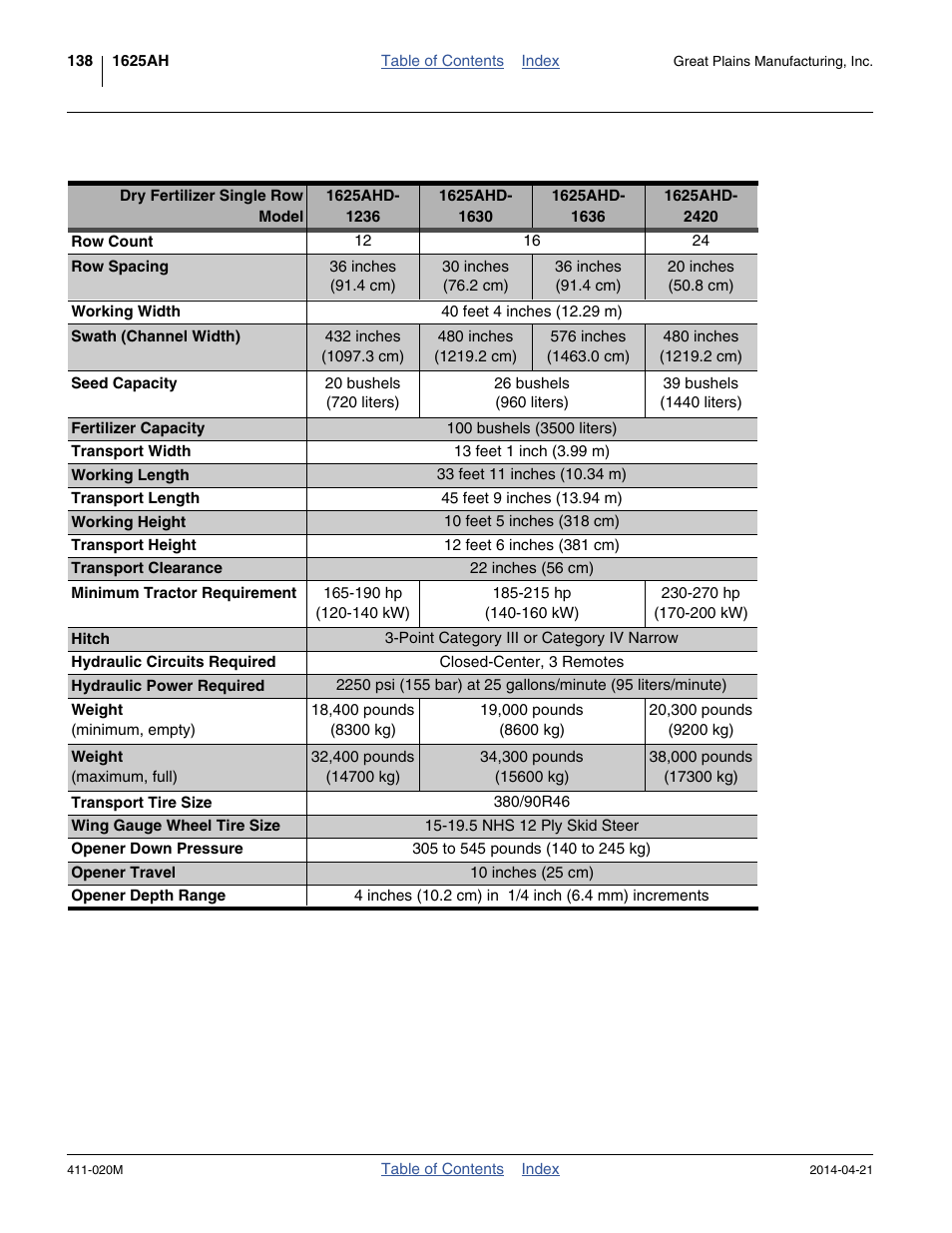 Dry fertilizer single-row inch models | Great Plains 1625AHL Operator Manual User Manual | Page 142 / 176