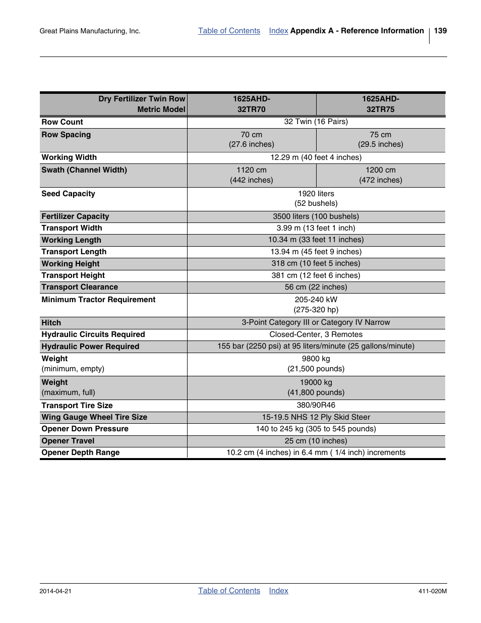 Dry fertilizer twin-row metric models | Great Plains 1625AHL Operator Manual User Manual | Page 143 / 176