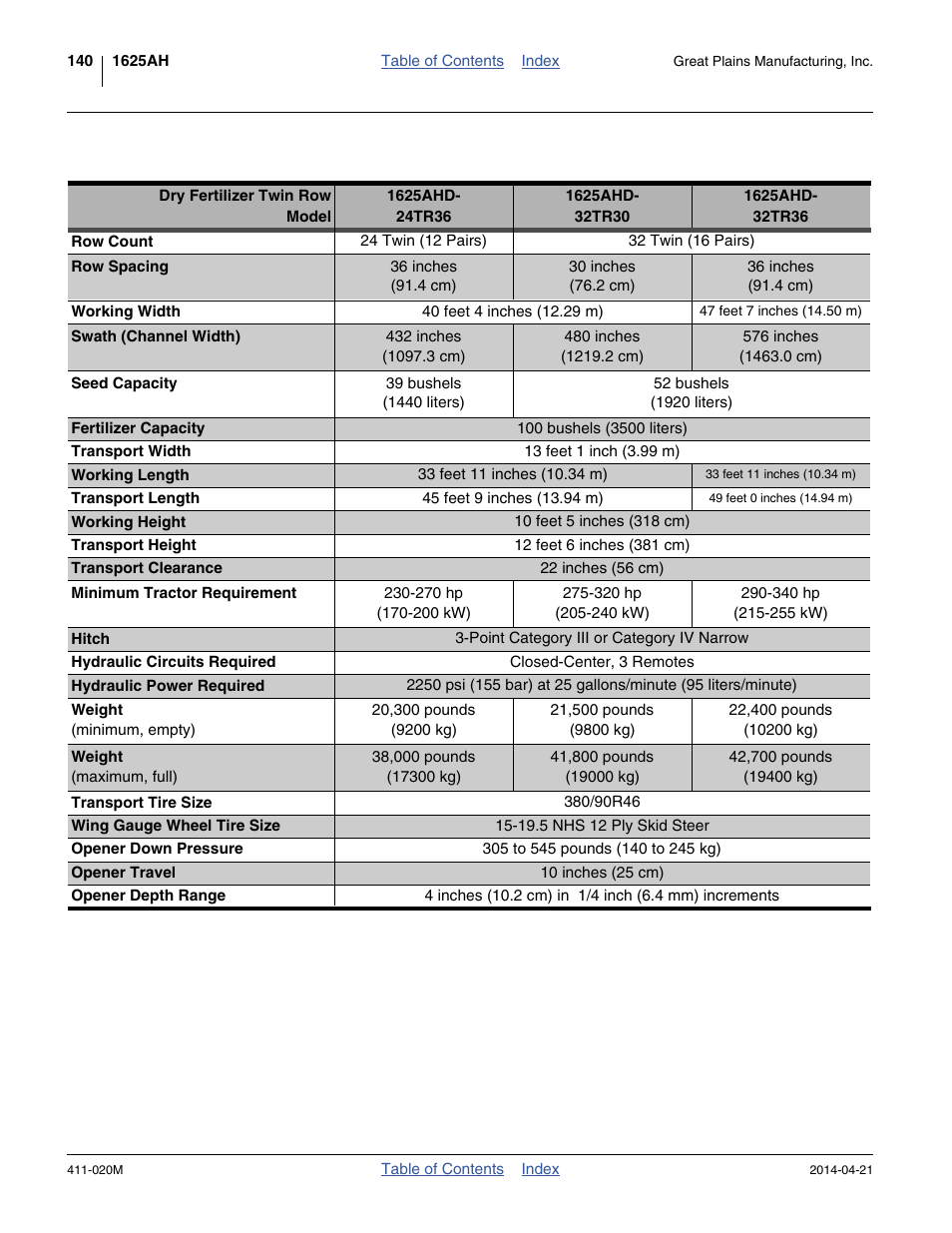 Dry fertilizer twin-row inch models | Great Plains 1625AHL Operator Manual User Manual | Page 144 / 176