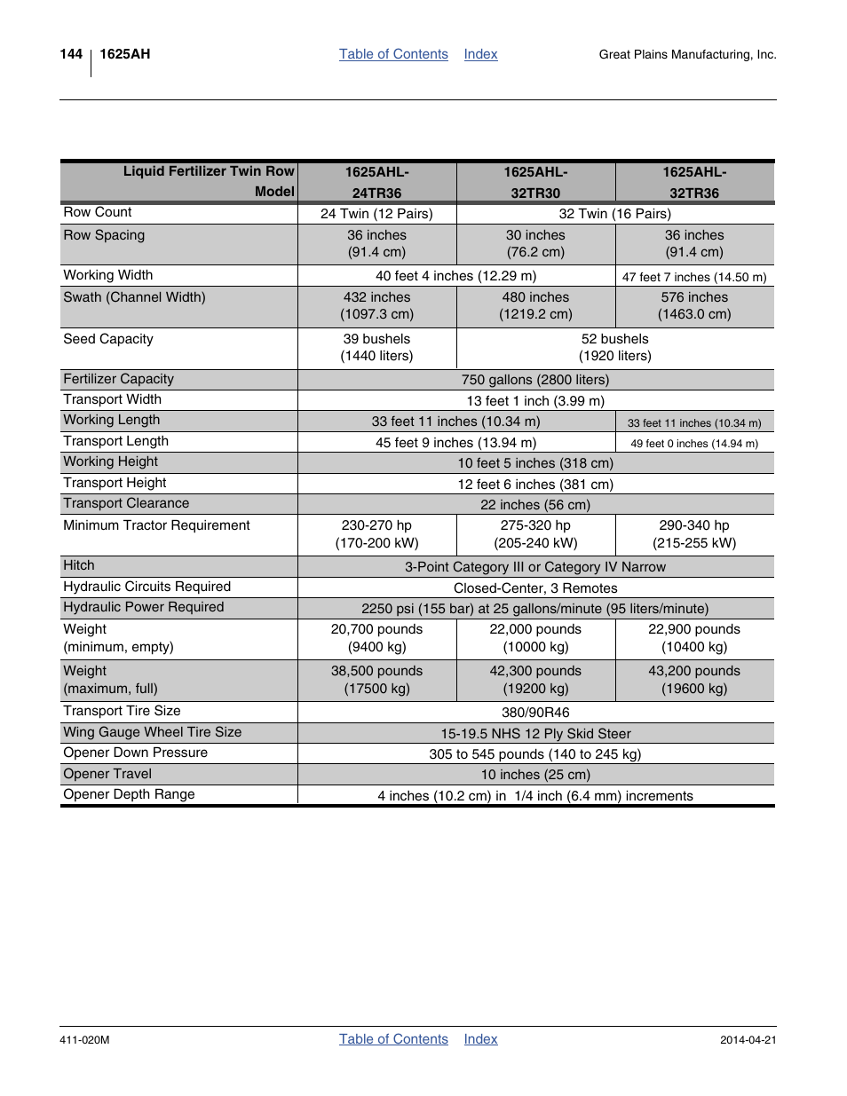 Liquid fertilizer twin-row inch models | Great Plains 1625AHL Operator Manual User Manual | Page 148 / 176
