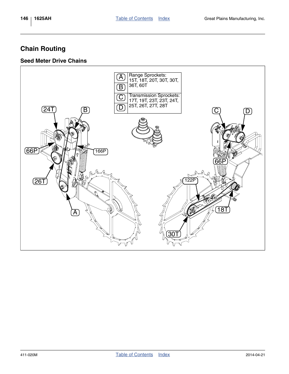 Chain routing, Seed meter drive chains | Great Plains 1625AHL Operator Manual User Manual | Page 150 / 176