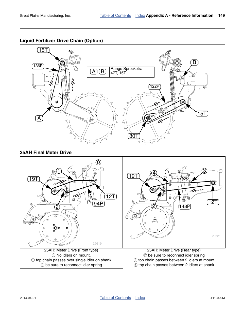 Liquid fertilizer drive chain (option), 25ah final meter drive, Ab a b 30t 15t | Great Plains 1625AHL Operator Manual User Manual | Page 153 / 176