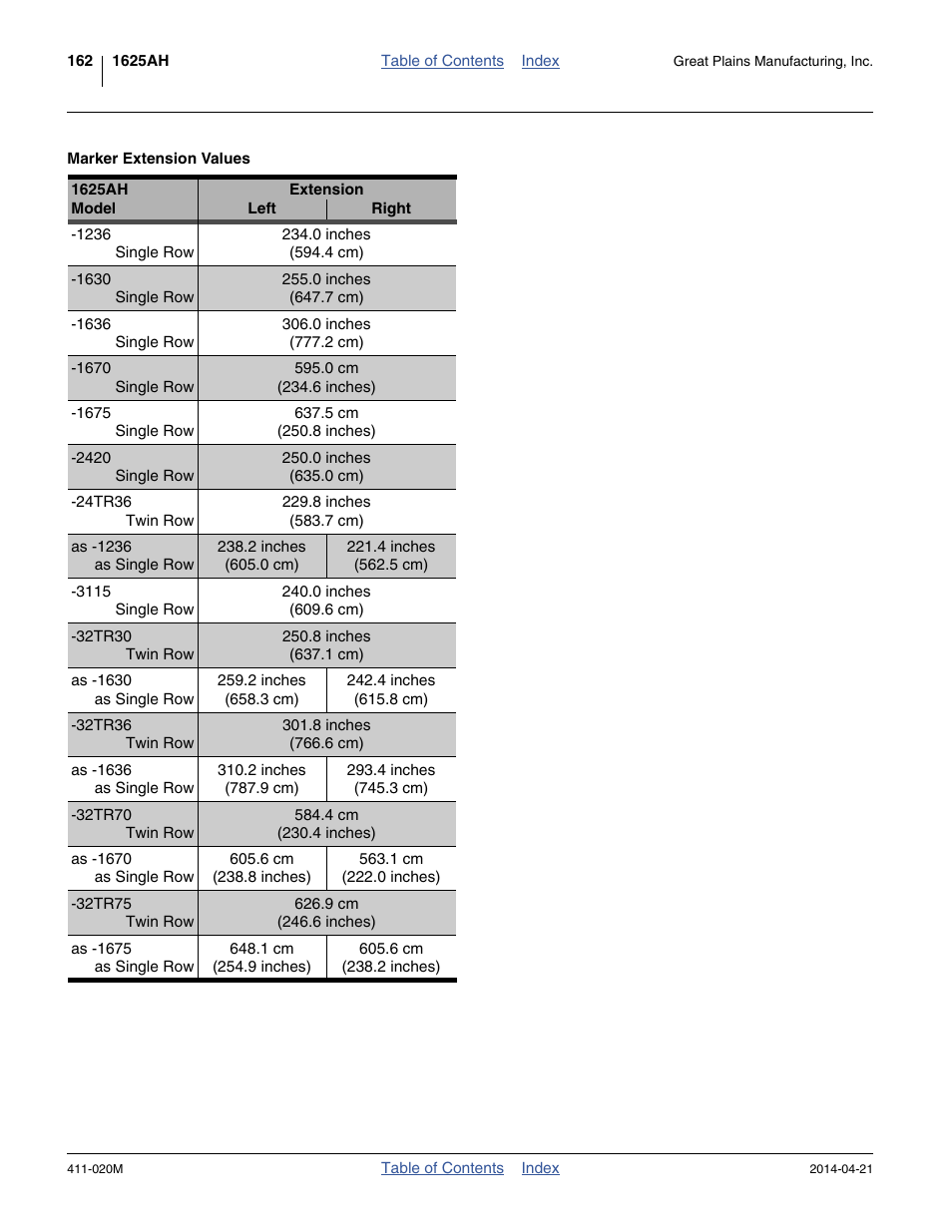 Marker extension values | Great Plains 1625AHL Operator Manual User Manual | Page 166 / 176