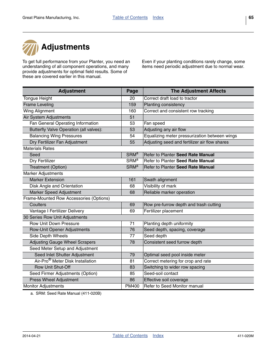 Adjustments | Great Plains 1625AHL Operator Manual User Manual | Page 69 / 176