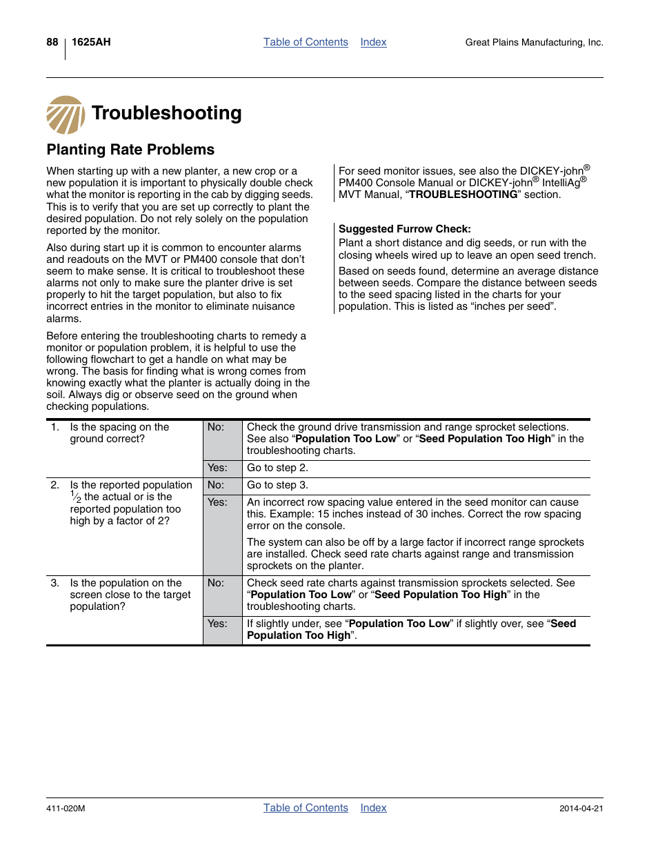 Troubleshooting, Planting rate problems, Suggested furrow check | Troubleshooting planting rate problems | Great Plains 1625AHL Operator Manual User Manual | Page 92 / 176