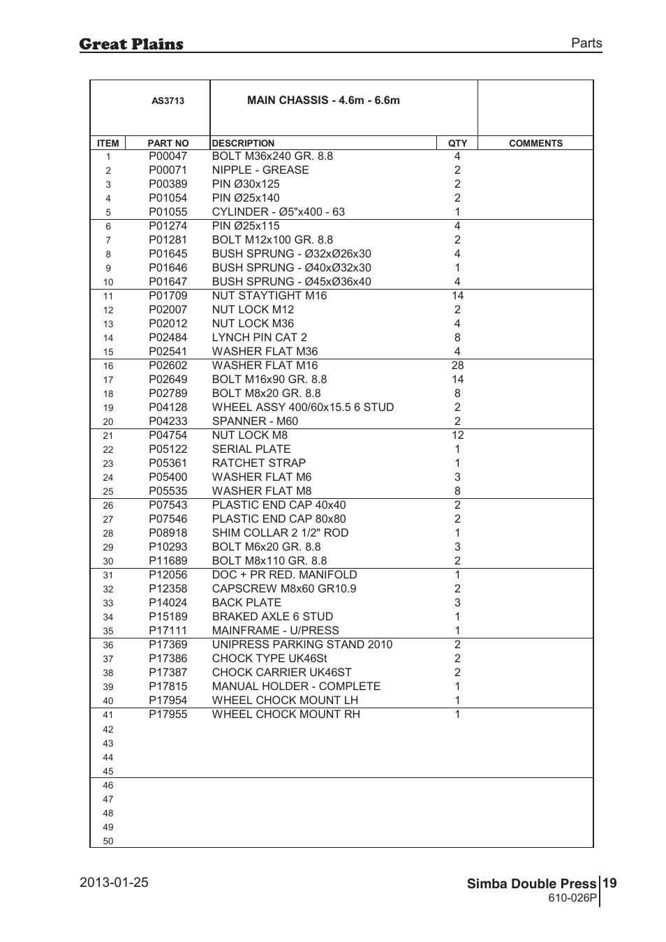 Double press, Parts and assembly, Parts 19 simba double press | Great Plains Simba Double Press Operator Manual User Manual | Page 19 / 100