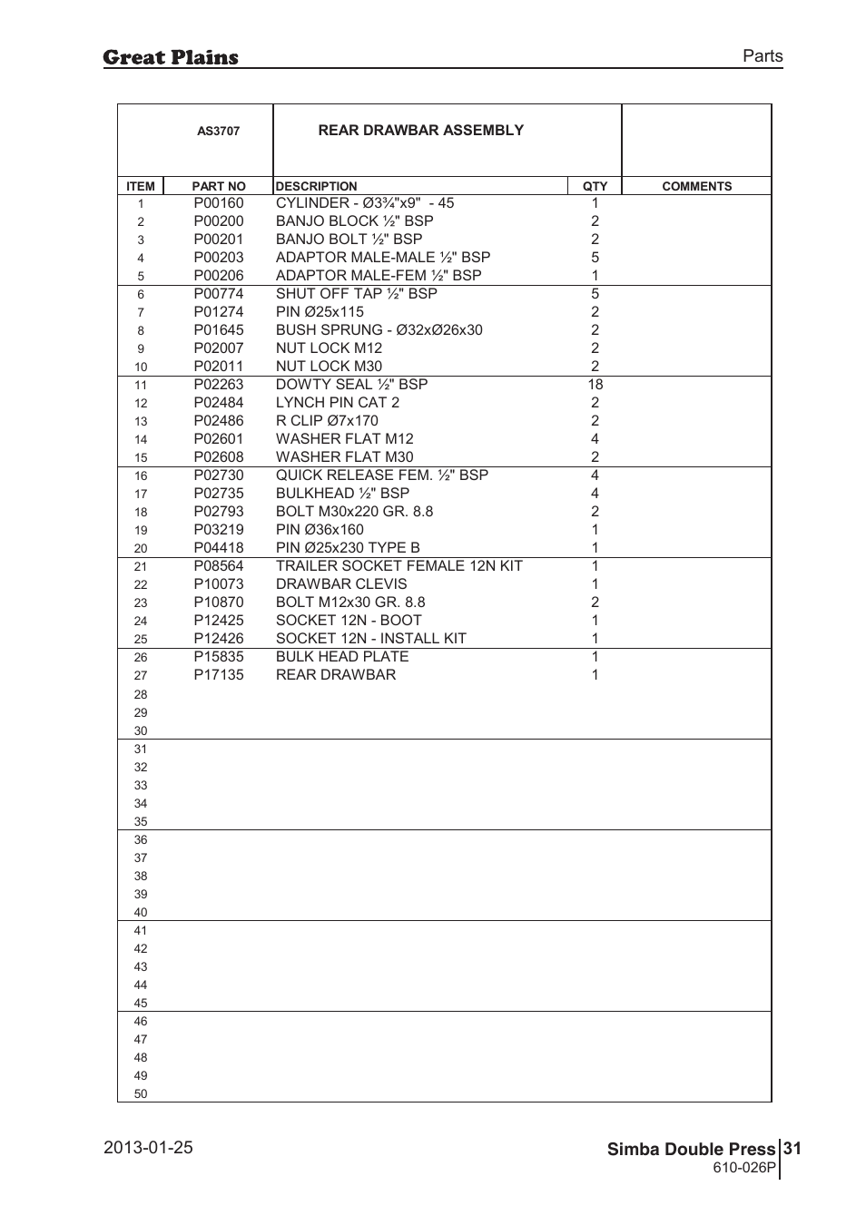 Double press, Parts and assembly, Parts 31 simba double press | Great Plains Simba Double Press Operator Manual User Manual | Page 31 / 100