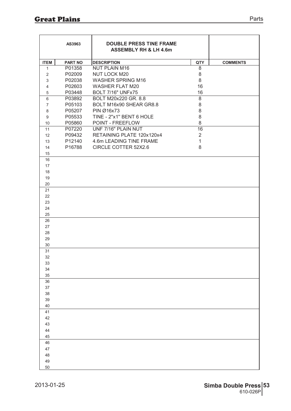 Great Plains Simba Double Press Operator Manual User Manual | Page 53 / 100