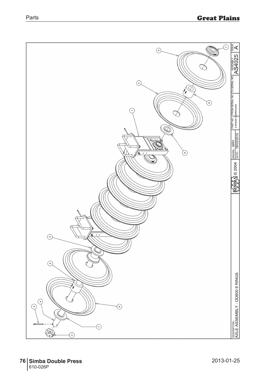 Great Plains Simba Double Press Operator Manual User Manual | Page 76 / 100