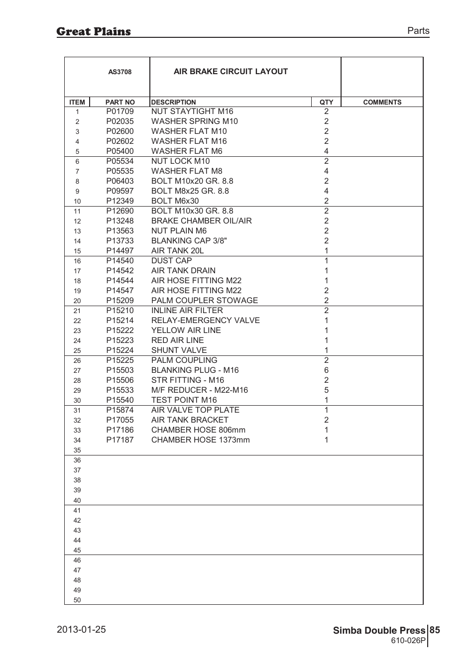 Double press, Parts and assembly, Parts 85 simba double press | Great Plains Simba Double Press Operator Manual User Manual | Page 85 / 100