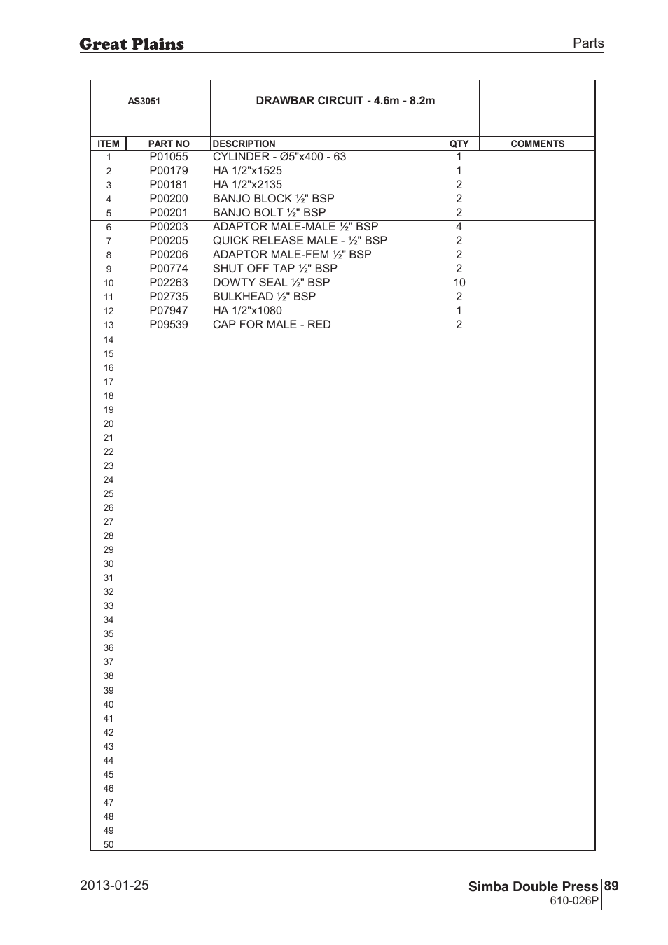 Great Plains Simba Double Press Operator Manual User Manual | Page 89 / 100