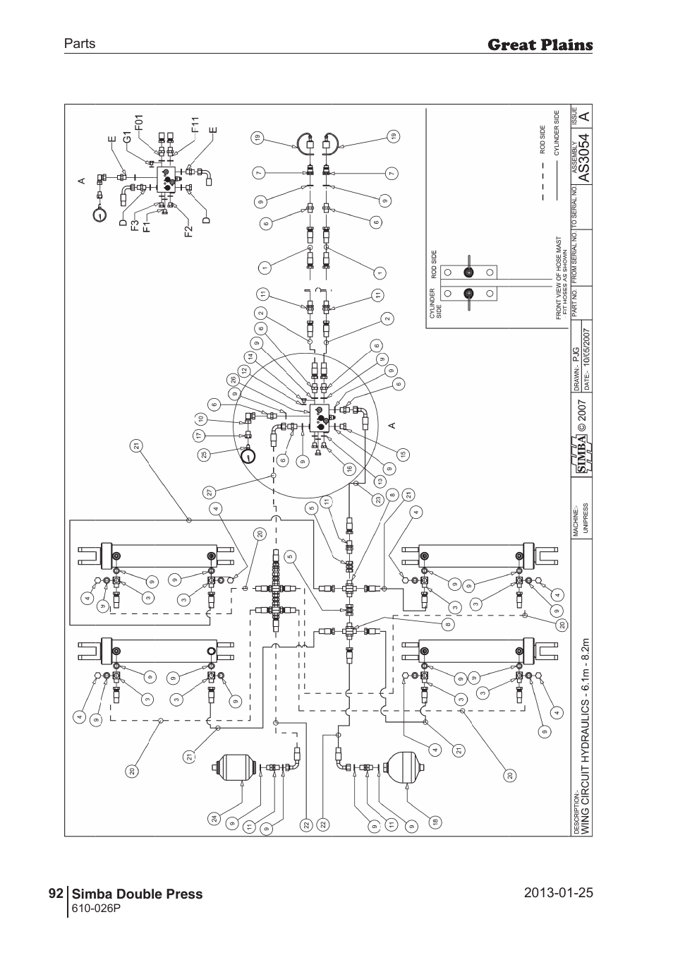 Great Plains Simba Double Press Operator Manual User Manual | Page 92 / 100