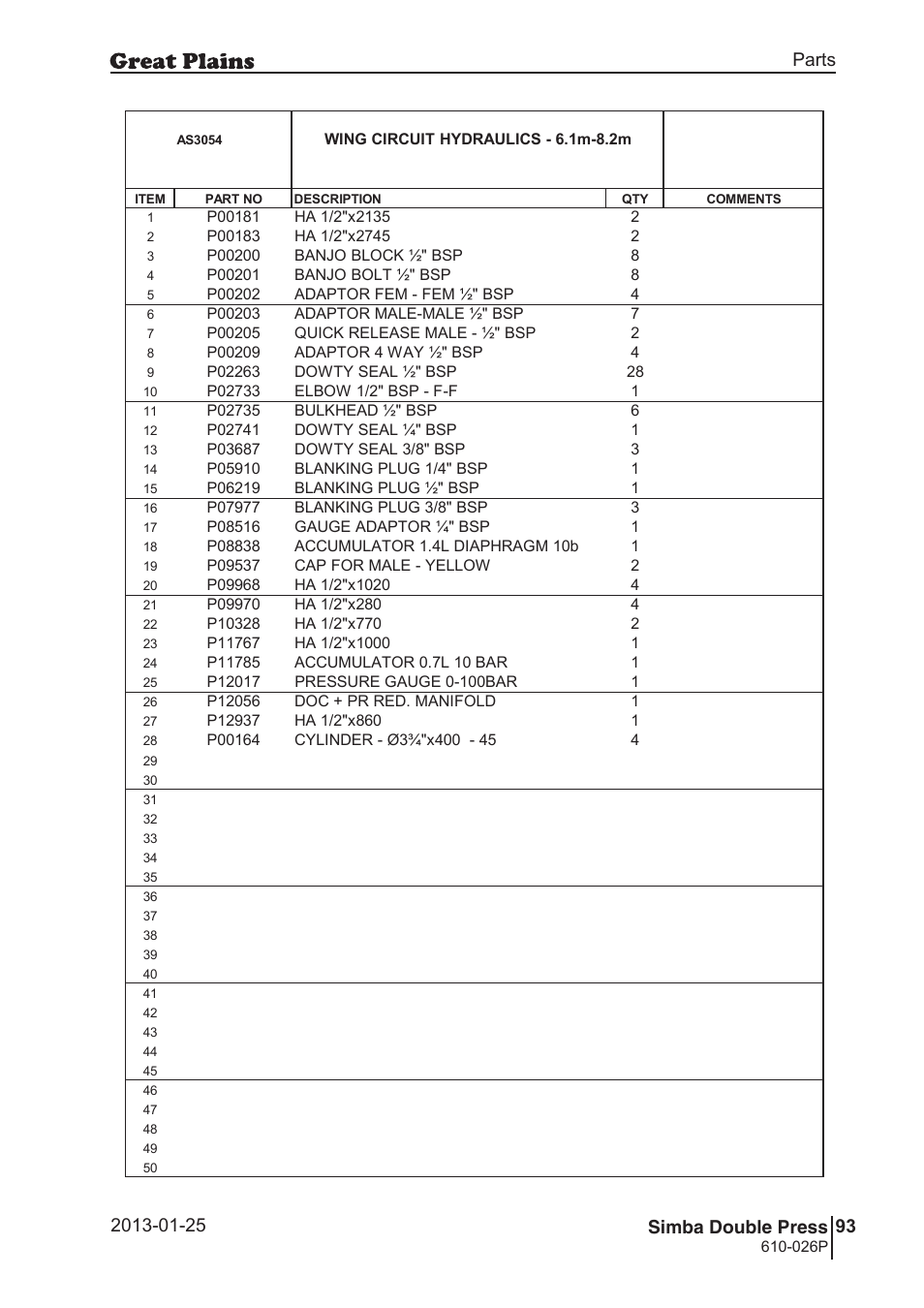 Double press, Parts and assembly, Parts 93 simba double press | Great Plains Simba Double Press Operator Manual User Manual | Page 93 / 100