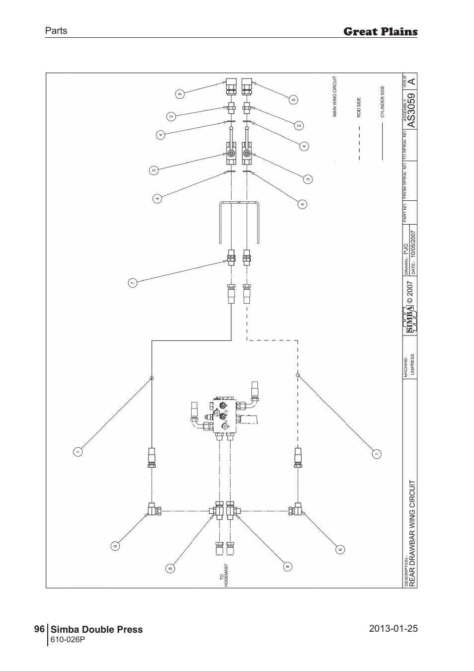 Great Plains Simba Double Press Operator Manual User Manual | Page 96 / 100