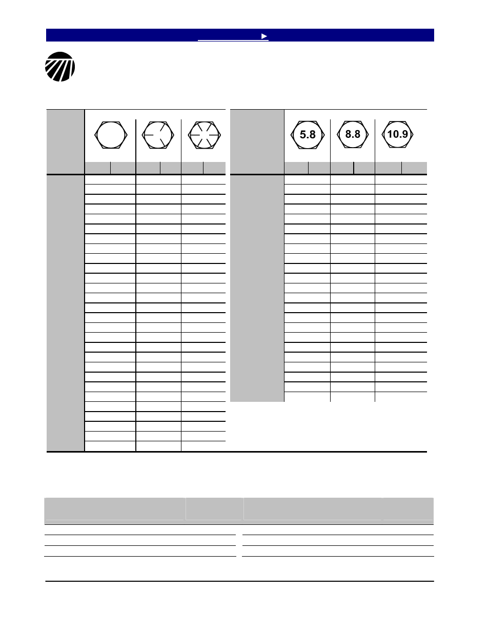 Appendix, Torque values chart for common bolt sizes, Tire inflation chart | Great Plains 6328 Series VII Field Cultivator-Floating Hitch Operator Manual User Manual | Page 40 / 41