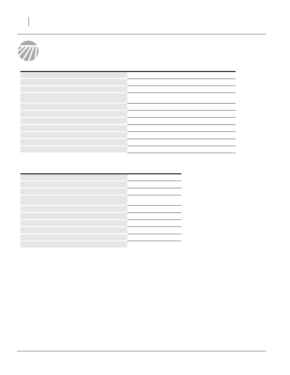 Specifications and capacities, Specifications and, Capacities | Specifications, And capacities | Great Plains 3P-FF900 Predelivery Manual User Manual | Page 16 / 18