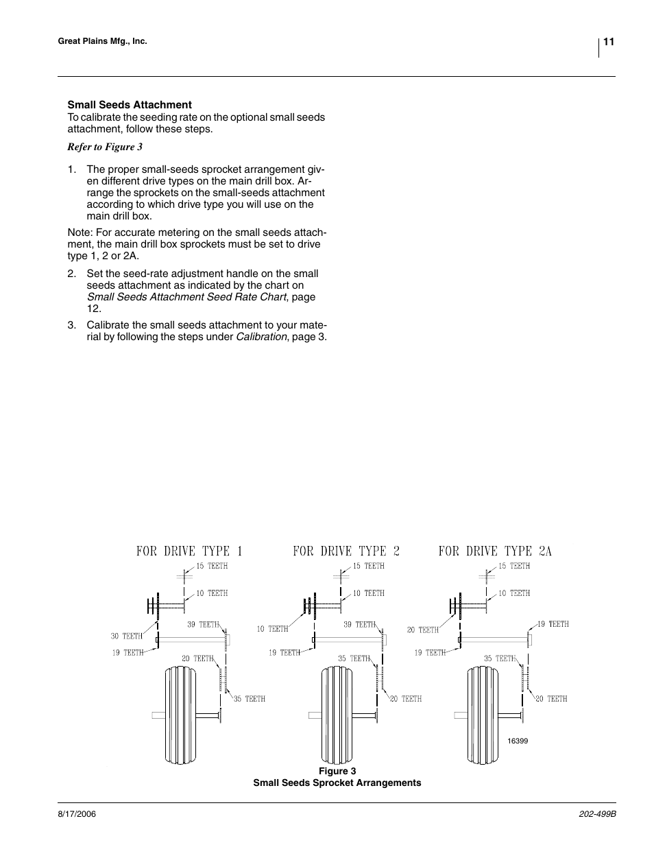 Small seeds attachment | Great Plains 2SNG30 Material Rate User Manual | Page 11 / 14