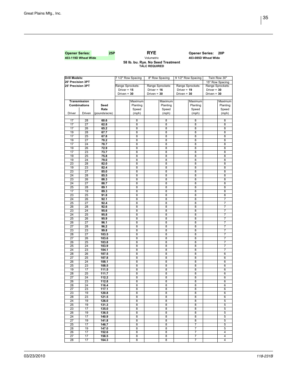 Rye, 58lbs/bu, wheat wide wheel | Great Plains 2525P Material Rate User Manual | Page 37 / 71