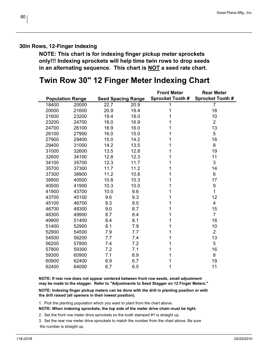 30in rows, 12-finger indexing, Twin row 30" 12 finger meter indexing chart | Great Plains 2525P Material Rate User Manual | Page 62 / 71