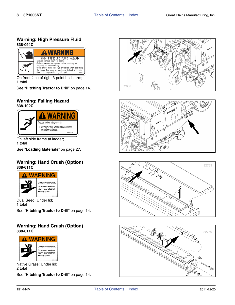 Warning: high pressure fluid, 094c, Warning: falling hazard | 102c, Warning: hand crush (option), 611c, Warning | Great Plains 3P1006NT Operator Manual User Manual | Page 12 / 102