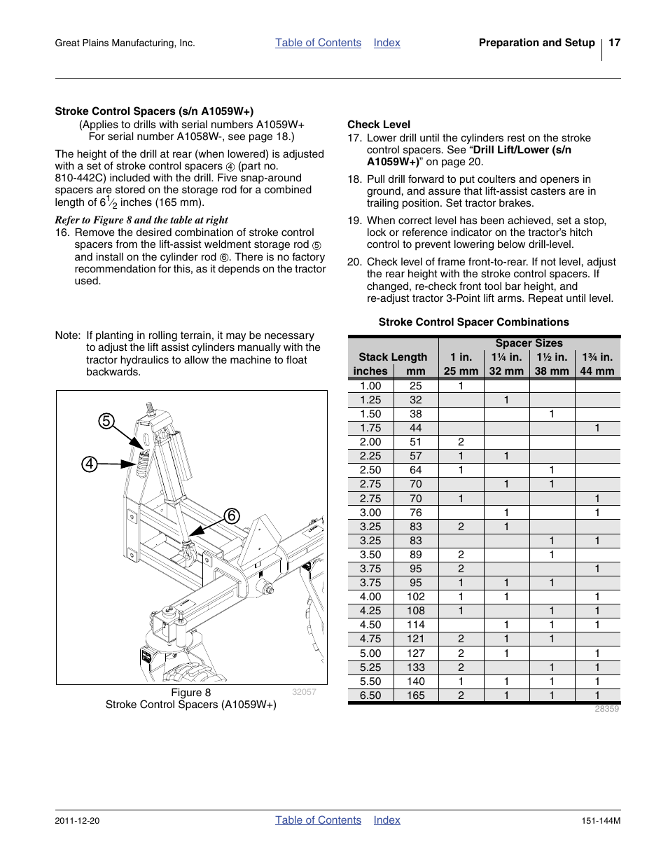 Stroke control spacers (s/n a1059w+), Check level, Stroke control spacer combinations | Great Plains 3P1006NT Operator Manual User Manual | Page 21 / 102