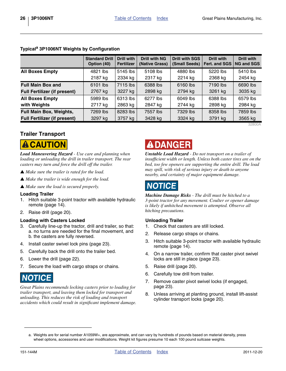 Typical 3p1006nt weights by configuration, Trailer transport, Loading trailer | Loading with casters locked, Unloading trailer | Great Plains 3P1006NT Operator Manual User Manual | Page 30 / 102