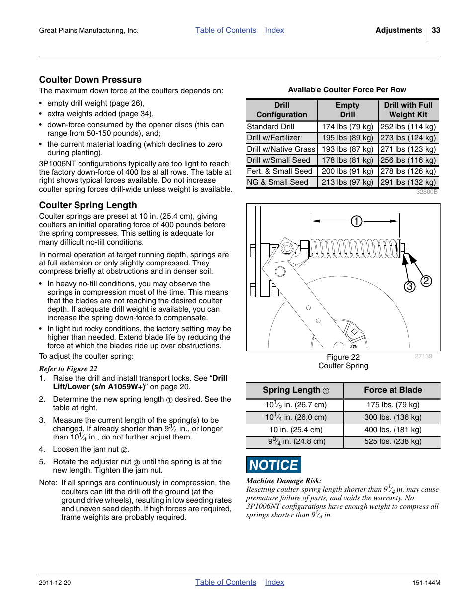 Coulter down pressure, Available coulter force per row, Coulter spring length | Great Plains 3P1006NT Operator Manual User Manual | Page 37 / 102