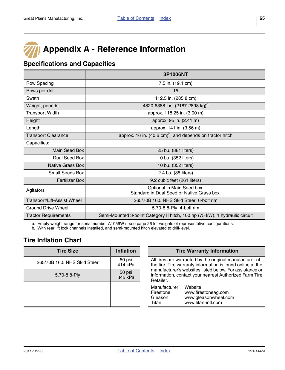 Appendix a - reference information, Specifications and capacities, Tire inflation chart | Specifications and capacities tire inflation chart | Great Plains 3P1006NT Operator Manual User Manual | Page 69 / 102