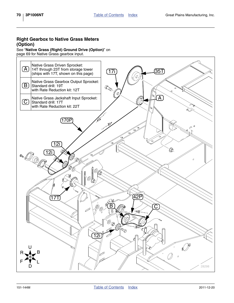 Right gearbox to native grass meters (option) | Great Plains 3P1006NT Operator Manual User Manual | Page 74 / 102