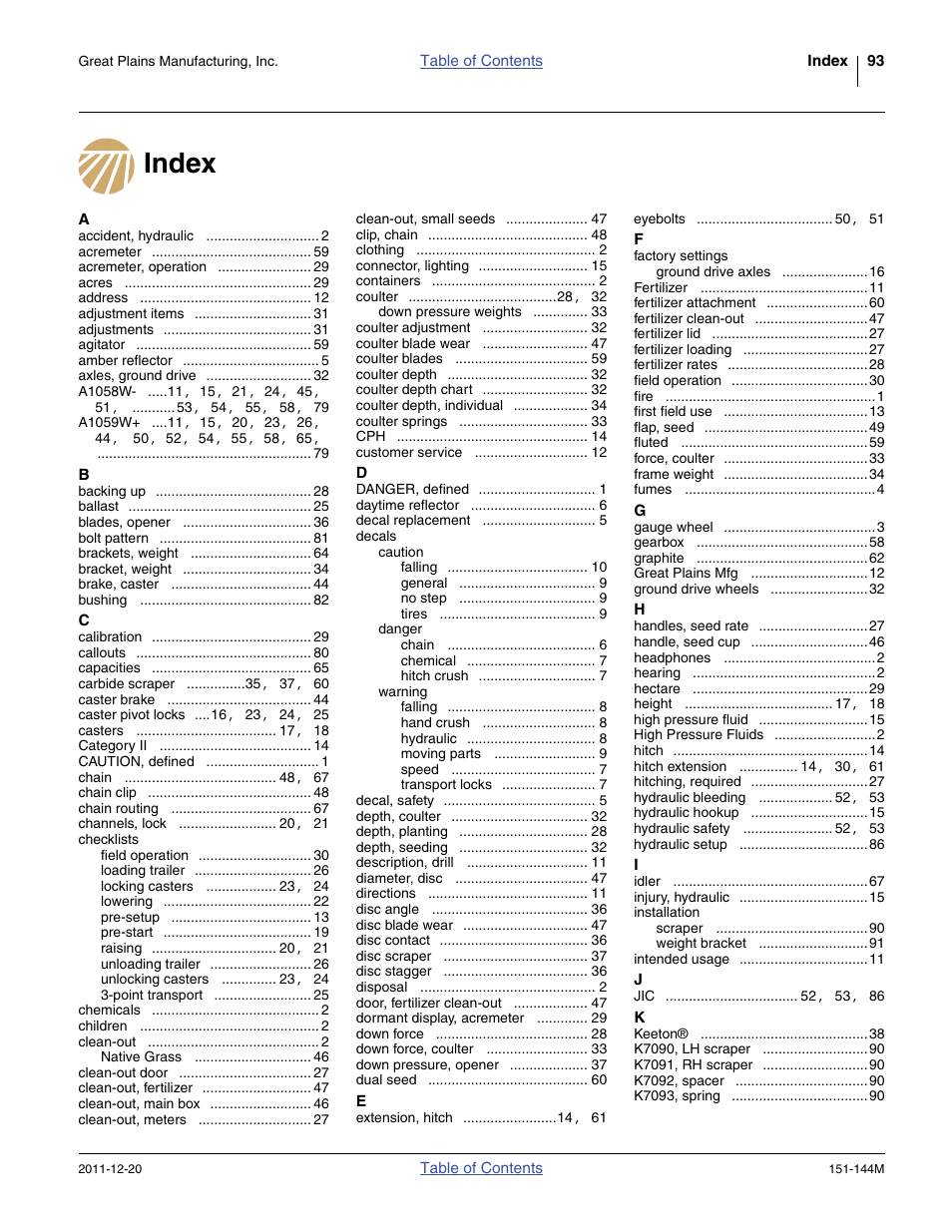 Index | Great Plains 3P1006NT Operator Manual User Manual | Page 97 / 102