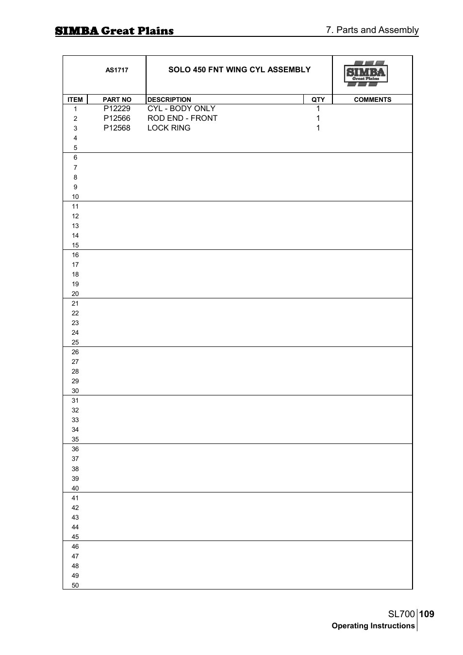 Parts and assembly | Great Plains P18651C Operator Manual User Manual | Page 109 / 176