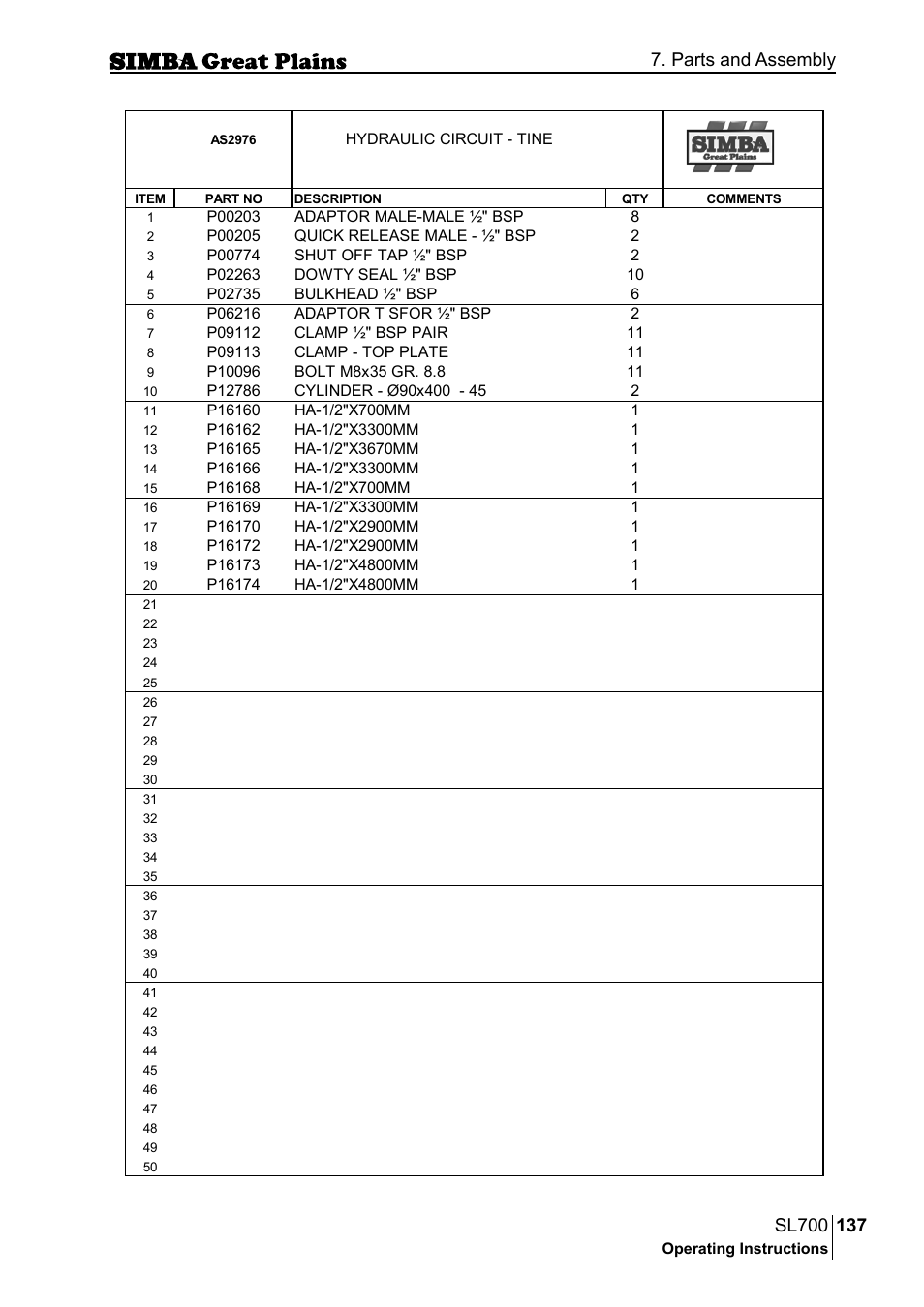 Parts and assembly | Great Plains P18651C Operator Manual User Manual | Page 137 / 176