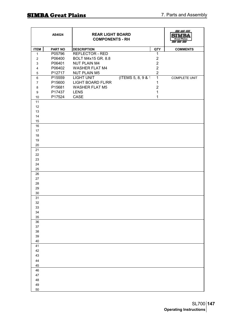 Parts and assembly | Great Plains P18651C Operator Manual User Manual | Page 147 / 176