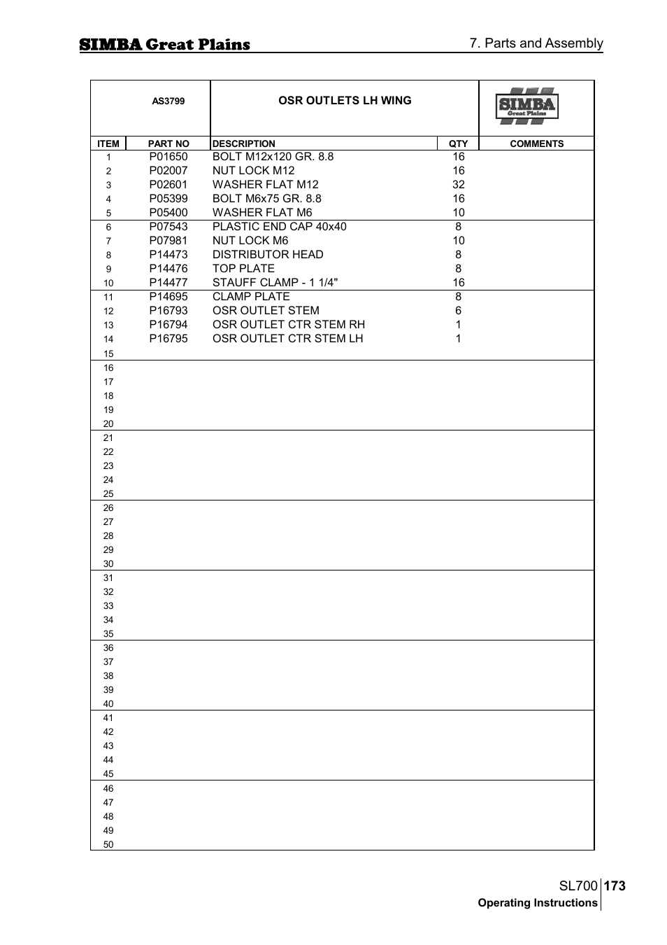 Parts and assembly | Great Plains P18651C Operator Manual User Manual | Page 173 / 176