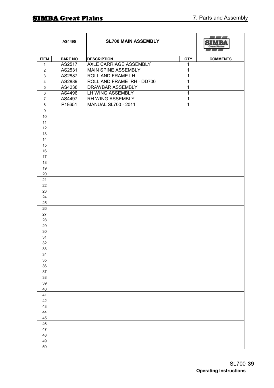 Parts and assembly | Great Plains P18651C Operator Manual User Manual | Page 39 / 176