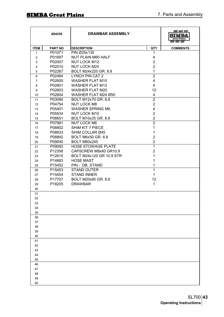 Parts and assembly | Great Plains P18651C Operator Manual User Manual | Page 43 / 176