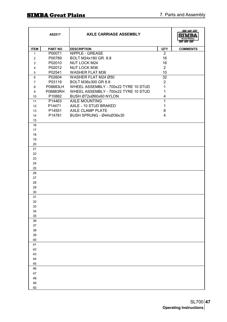Parts and assembly | Great Plains P18651C Operator Manual User Manual | Page 47 / 176