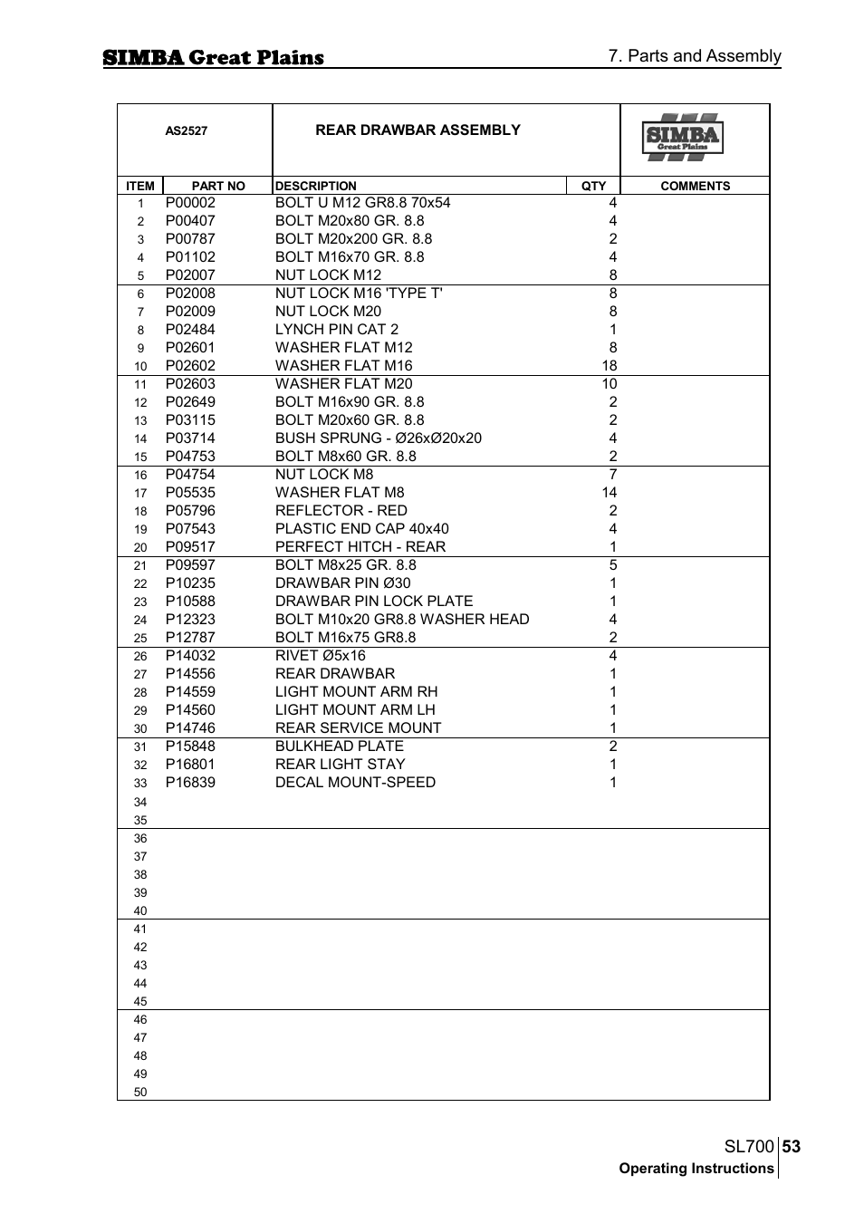 Parts and assembly | Great Plains P18651C Operator Manual User Manual | Page 53 / 176