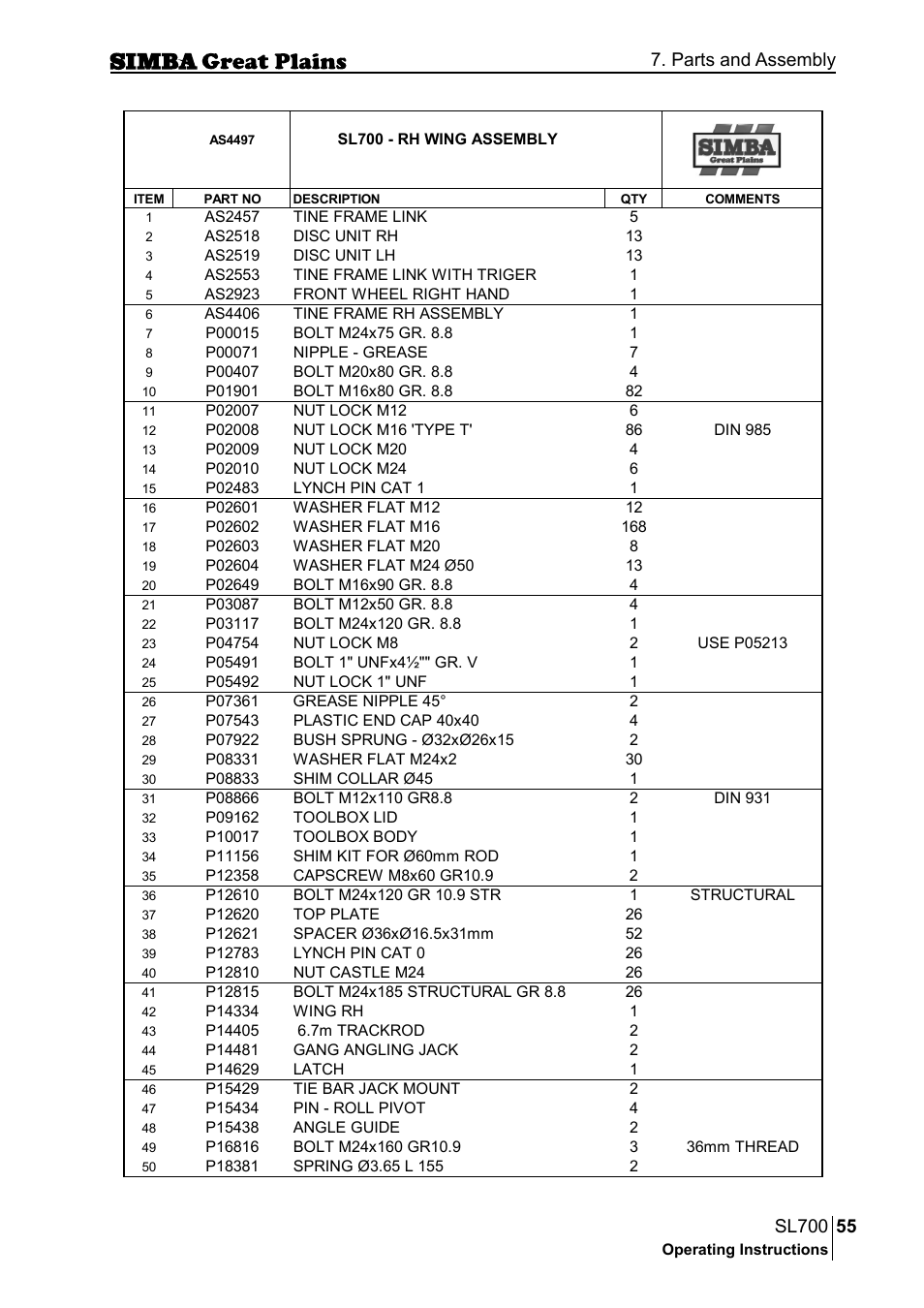 Parts and assembly | Great Plains P18651C Operator Manual User Manual | Page 55 / 176